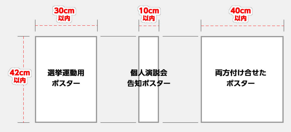 国政選挙ポスターデザイン制作について選挙ポスター専門店選挙ポスター専門店