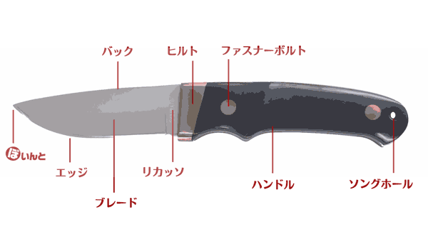 サバイバルナイフ特集 キャンプにおすすめ最強の8選を徹底比較- hinataストア
