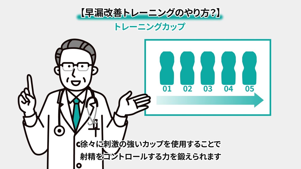 プリリジーの早漏治療薬と効果、副作用、使い方について解説 | 【新宿心療内科・精神科】新宿よりそいメンタルクリニック -