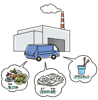 ゴミ処理場 ごみ焼却場のイラスト素材253182196- イメージマート