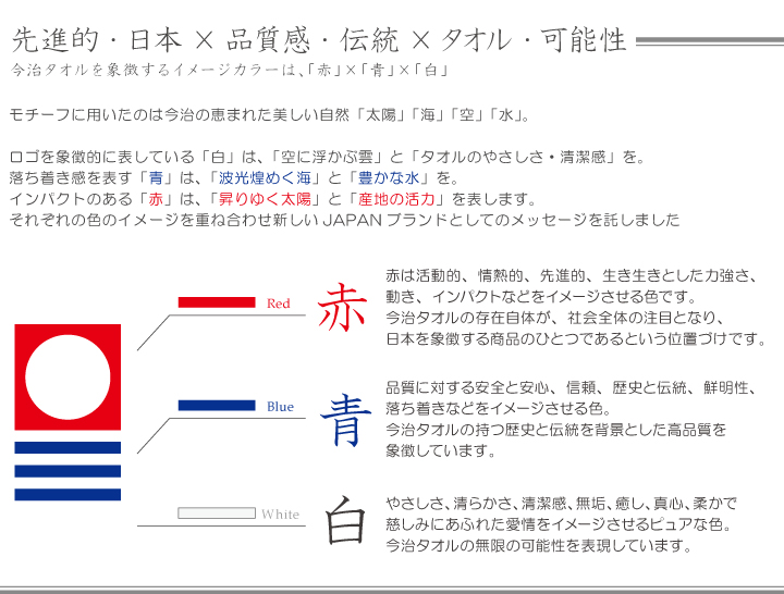 手で触れて体感。日本最大のタオル産地で見つけるお気に入りの1枚「今治タオル 本店」ことりっぷ
