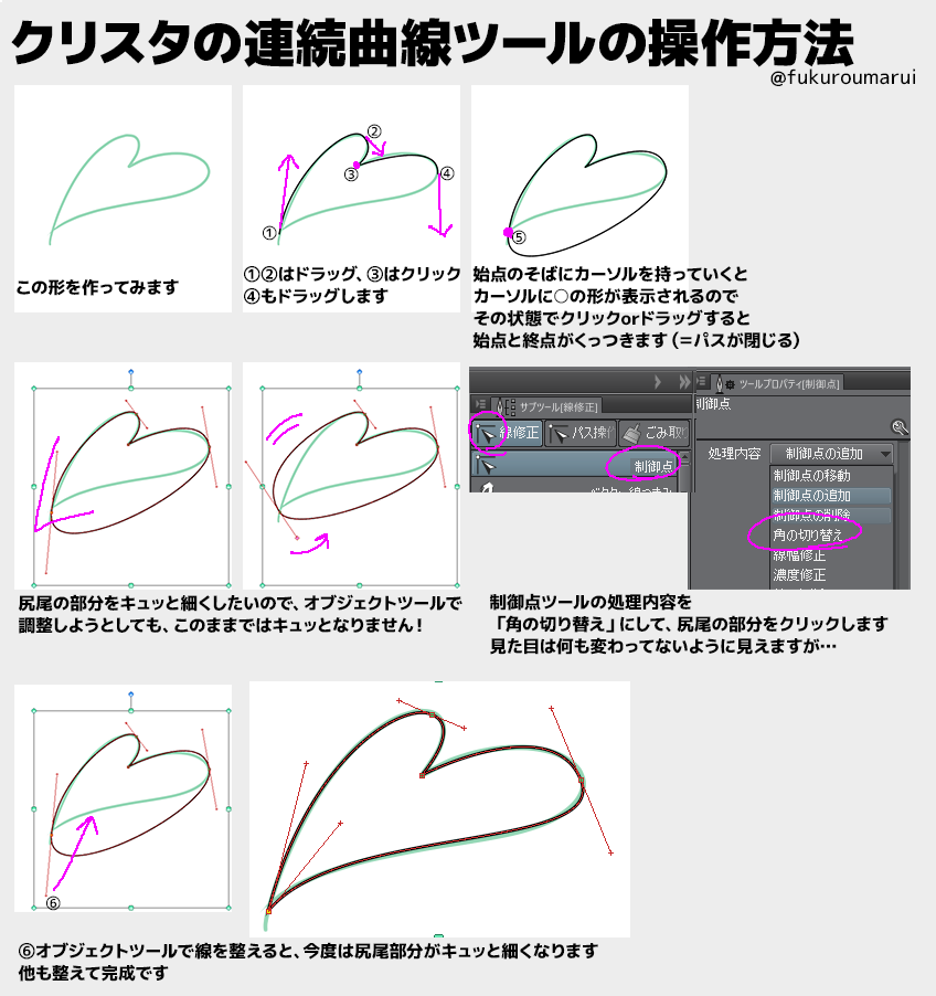 クリスタ 線画に便利！連続曲線 スプライン の使い方、やり方、コツ CLIP STUDIO PAINT