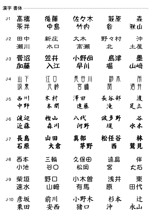ひらがなから漢字まで！おしゃれな日本語フリーフォント5選デジハリ・オンラインスクール
