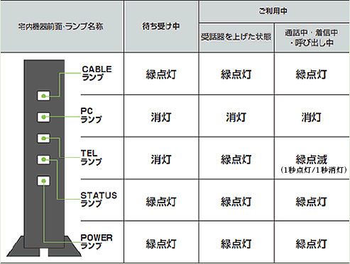 都城 ウィンディー りん