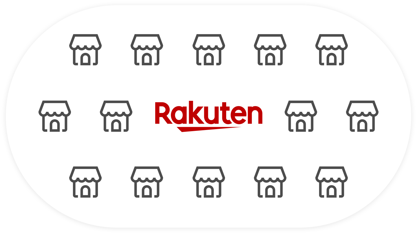 楽天ラクマ-フリマアプリ - Google Play のアプリ