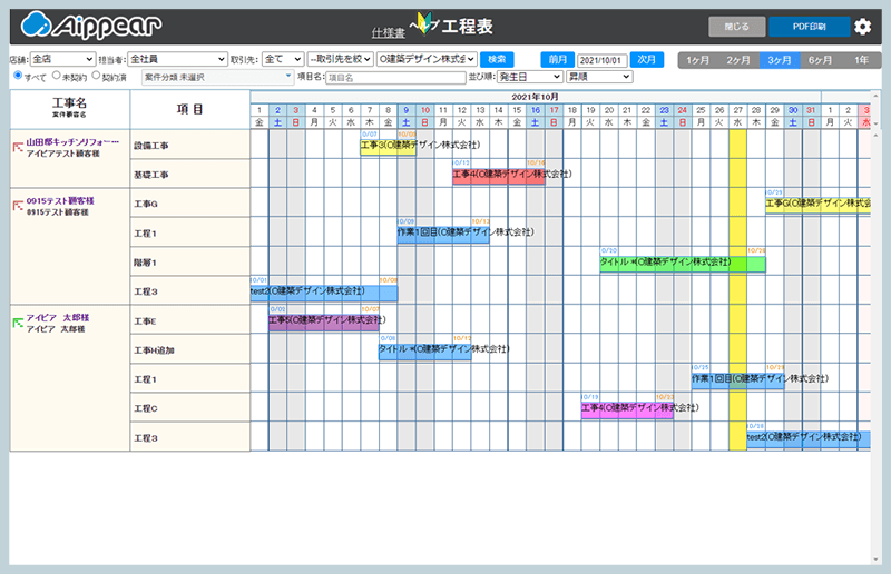 プロジェクトをデザインする」ということ。タスク管理について、プロジェクトマネージャーに聞いてみた 後編 Goodpatch Blogグッドパッチブログ