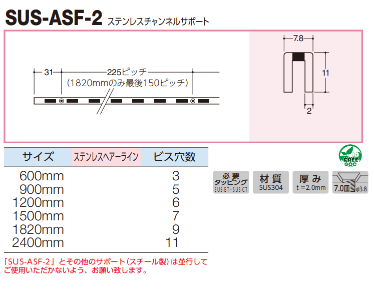 ロイヤル AAシリーズAWF-5 チャンネルサポート ※定尺寸法