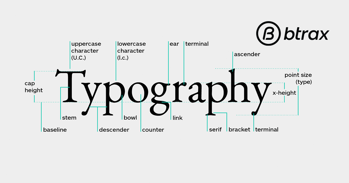 タイポグラフィとは？基本のルール・テクニックを紹介 - 2023 02 10Schoo