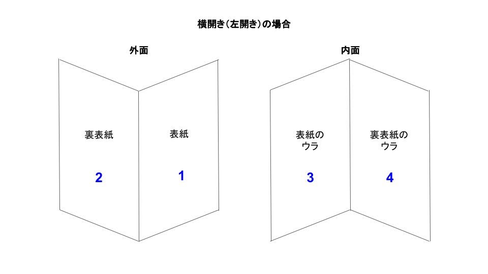 会社案内制作事例 – モノトーンで都会的な不動産会社の会社案内デザインASOBOAD