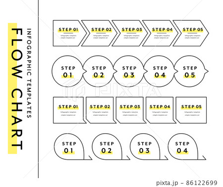 2025年版 無料で使えるおすすめのフローチャート作成ツール6選公式 LycheeRedmine使いやすさ抜群のガントチャート！らくらくプロジェクト管理ツール