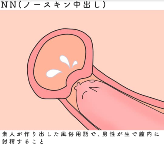 超高級中出し専門ソープ 松本いちか（MOODYZ）の通販・購入はメロンブックス |