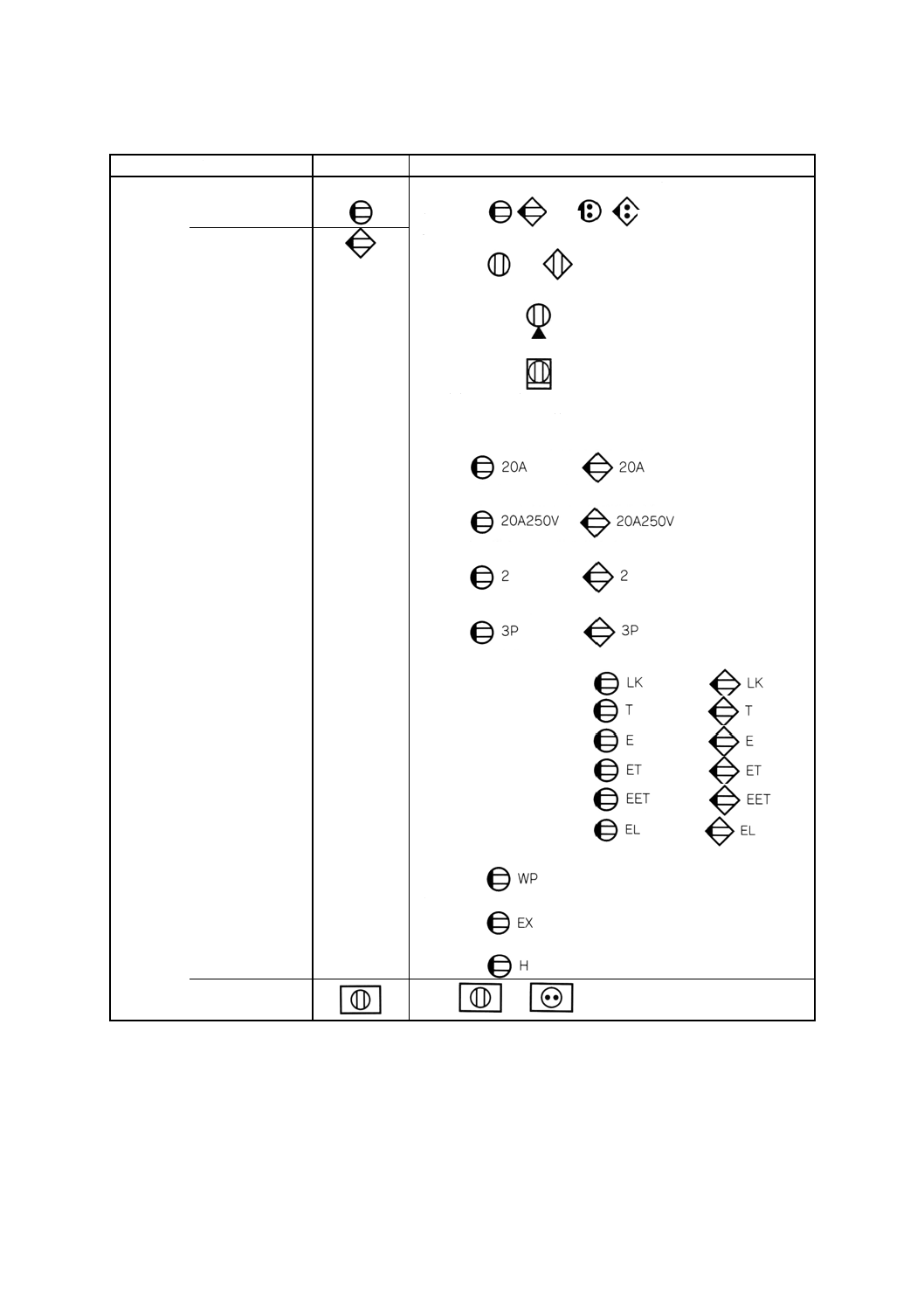 電気工事の図面の見方を解説！種類と図記号一覧 初心者向け