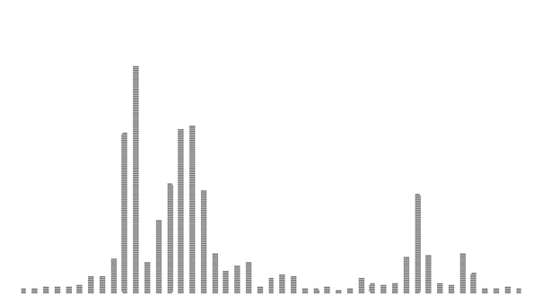 無料の音声波形イラスト素材PNG・フリー 画像 - Pngtree