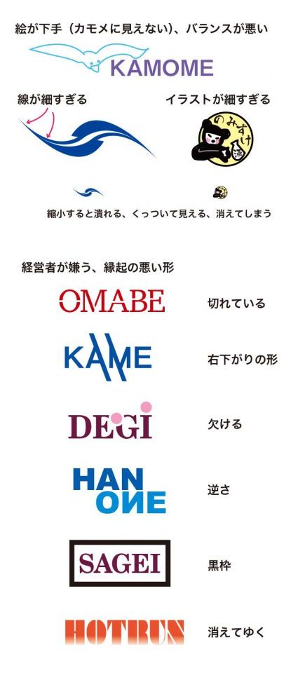 ロゴの世界 企業の想いが伝わる“良いロゴマーク”とは？株式会社アドハウスパブリック
