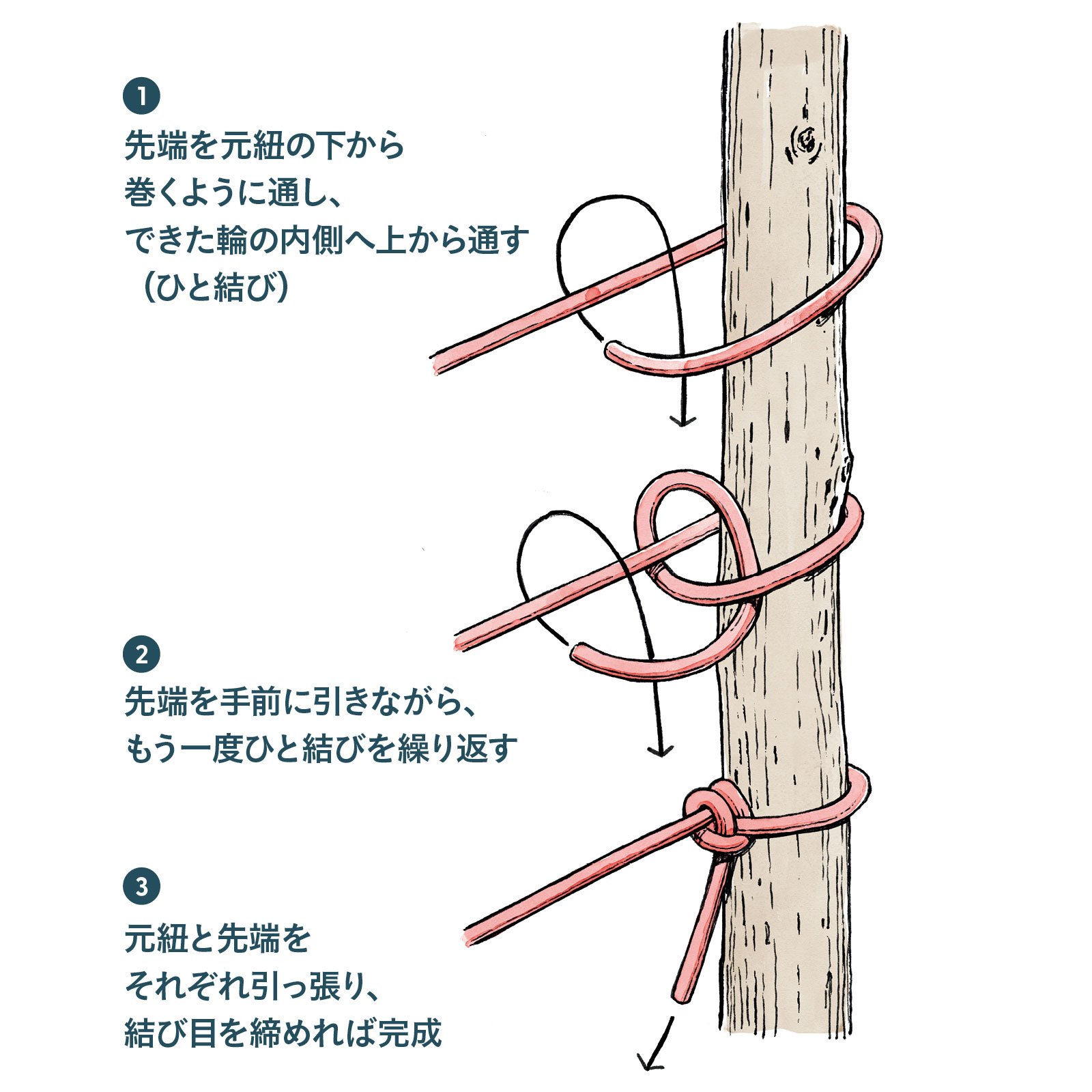 Rope-Menu