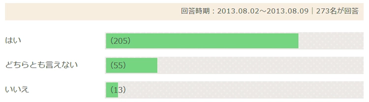 浴場で大欲情！彼女を興奮させるお風呂場エッチ5選