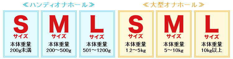 オナホール｜大人のおもちゃとアダルトグッズの通販ショップNLS