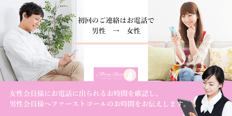 first call産業保健サービス 12万人の医師ネットワークから産業医を紹介します |