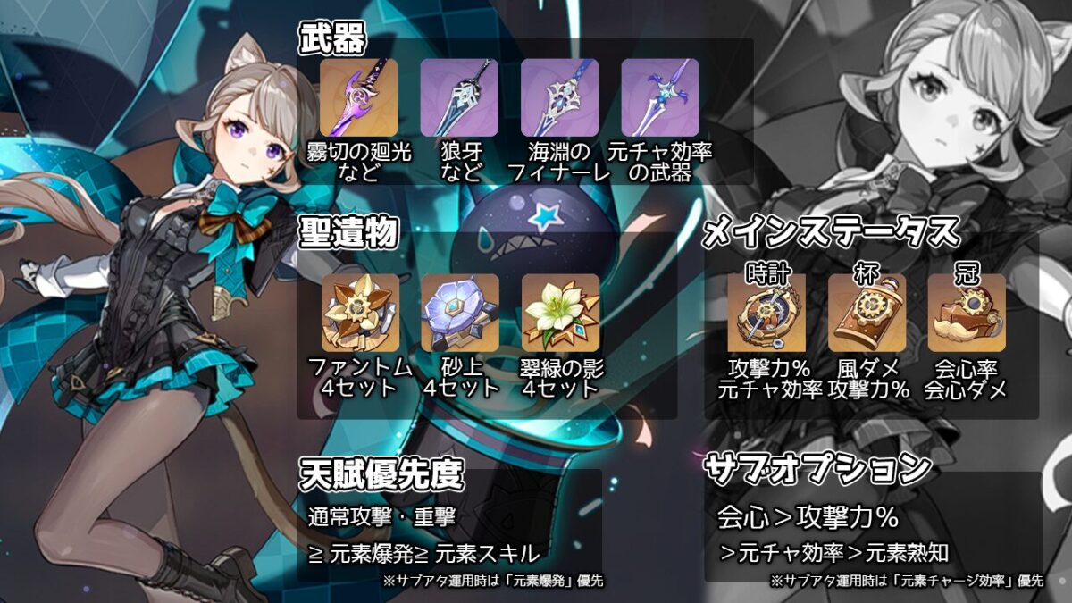 原神 リネット ５分でわかるパーティ紹介 - YouTube