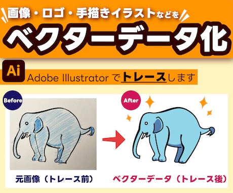 わかりやすい ベクターデータとビットマップデータとは - 見るだけデザインの教科書デザインが学べるブログ