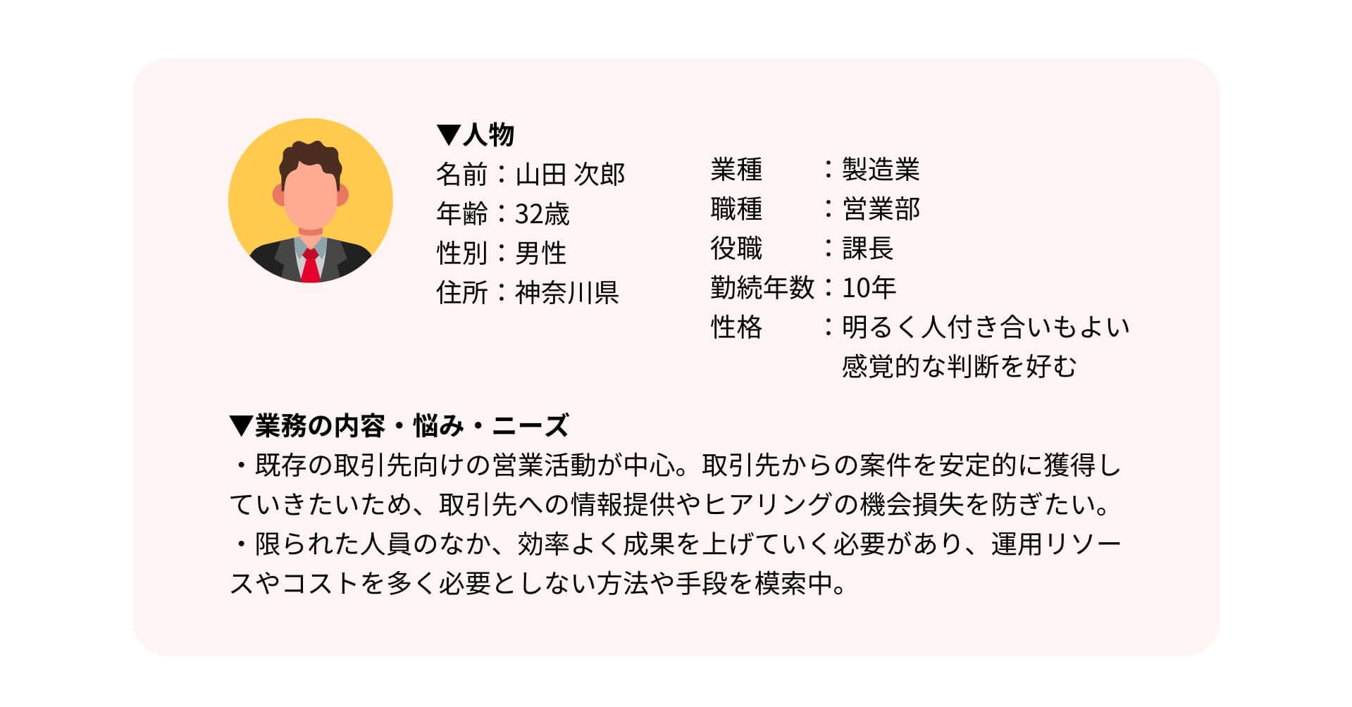 戦略的な企業キャラクター活用のすすめウェブ電通報
