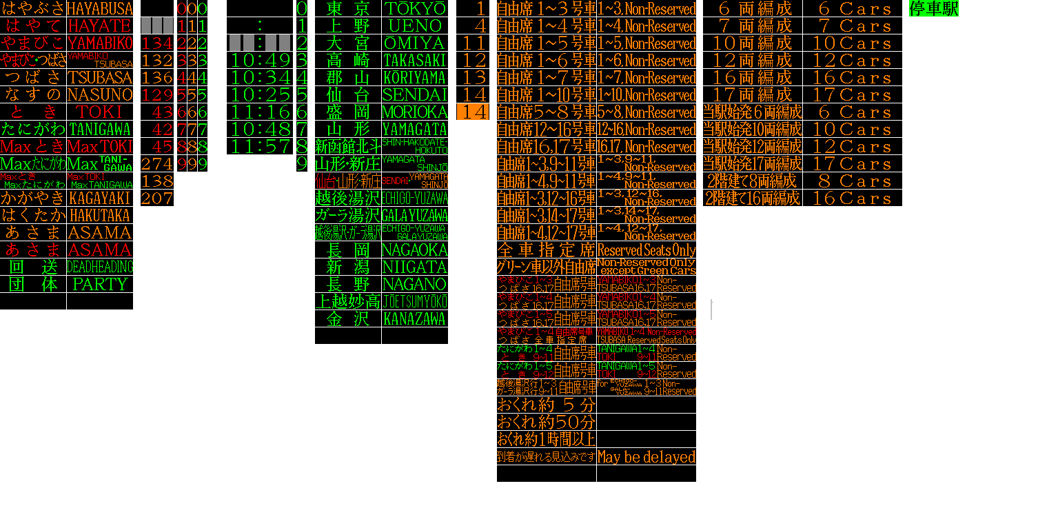 発車標シミュレーター - 鉄道駅の発車案内板 LED電光掲示板 ディスプレイ を忠実に再現