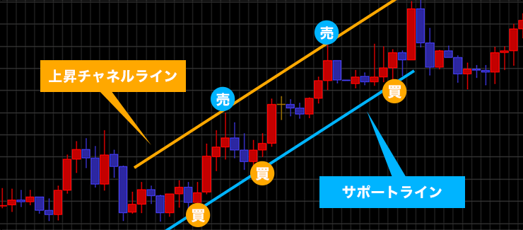 簡単 一重のアイラインの引き方！初心者さんにも分かりやすく解説🔰