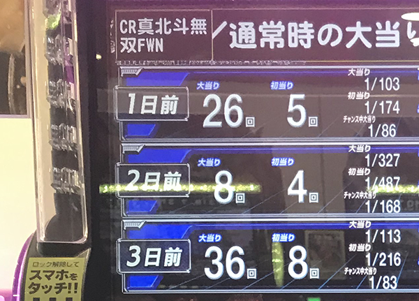 ナンニチ 本店の店舗基本情報ページ|パチンコ スロットの機種・新台・店舗情報ならp-ken.jp