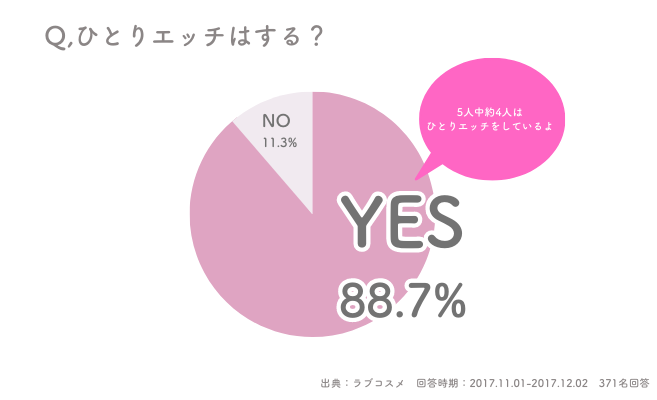 乳首イキの方法をマンガで解説！チクニーで絶頂できる？