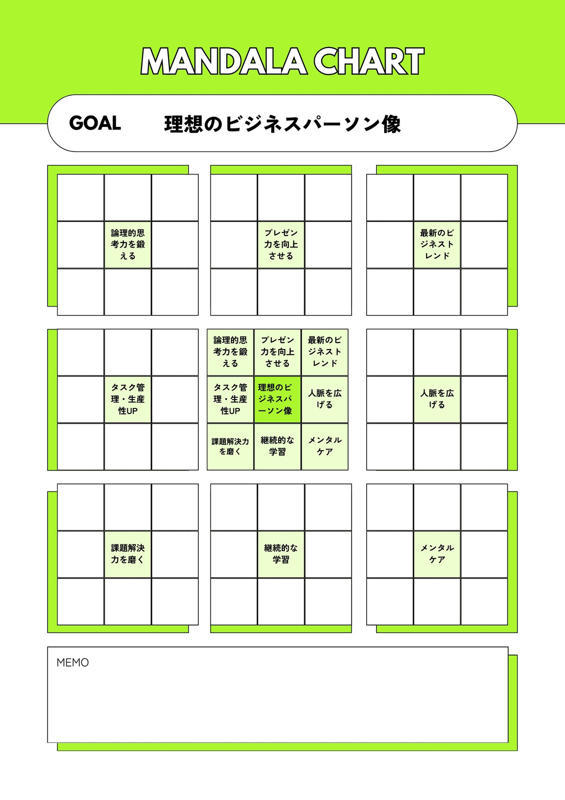 目標設定夢大きなアクション ビジョン プラン アイコン インフォ グラフィック デザイン レイアウト テンプレート 5つのステップで創造的なプレゼンテーション コンセプトPremiumベクトル素材