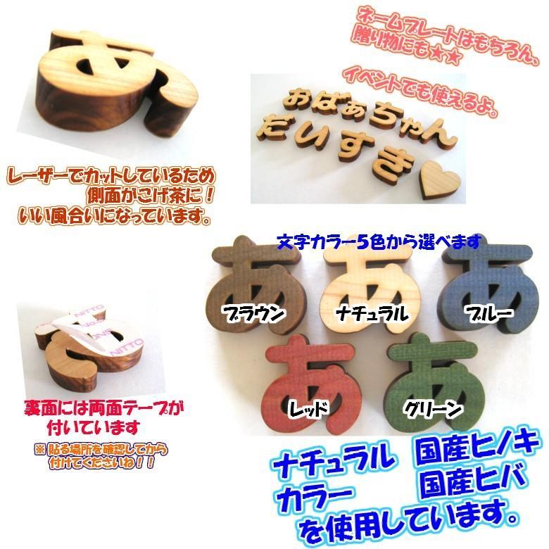 オーダーページ ネームボード、うち和文字