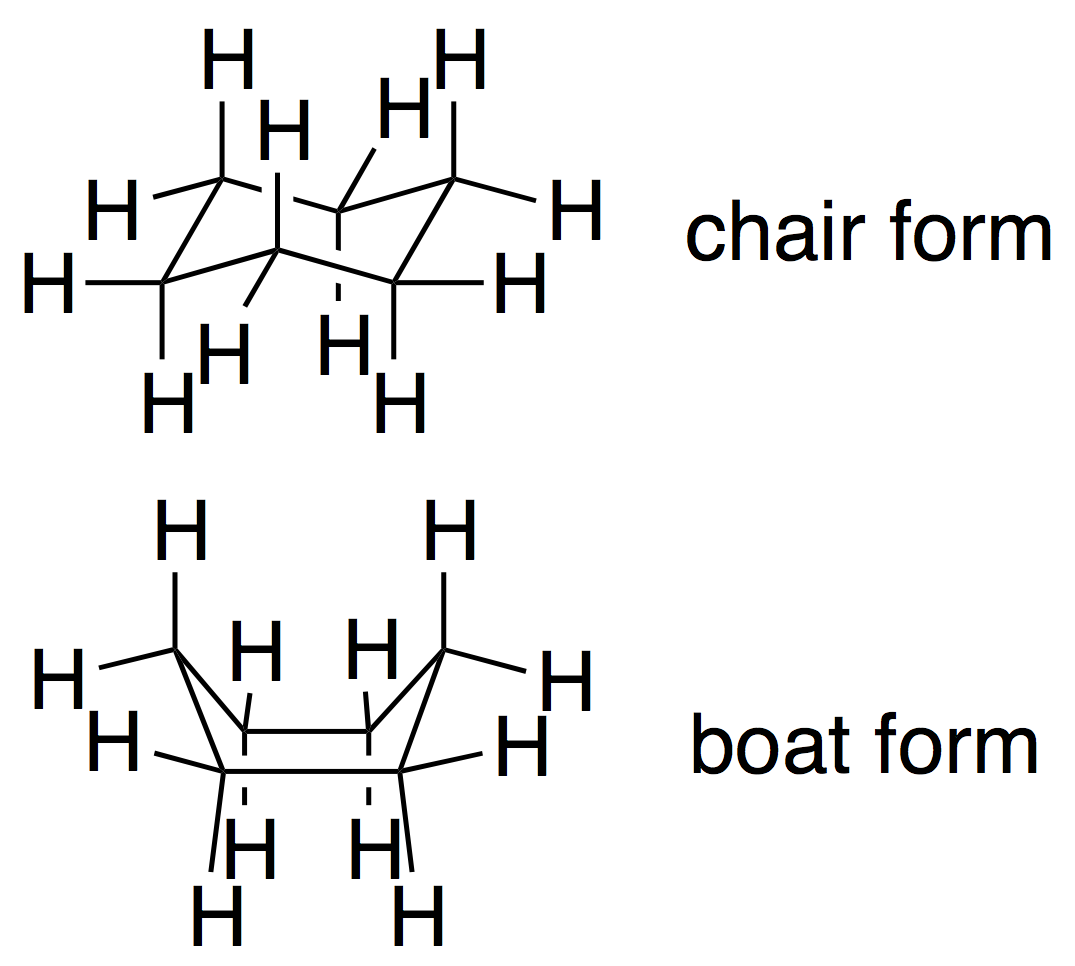 シクロヘキサン - Wikiwand