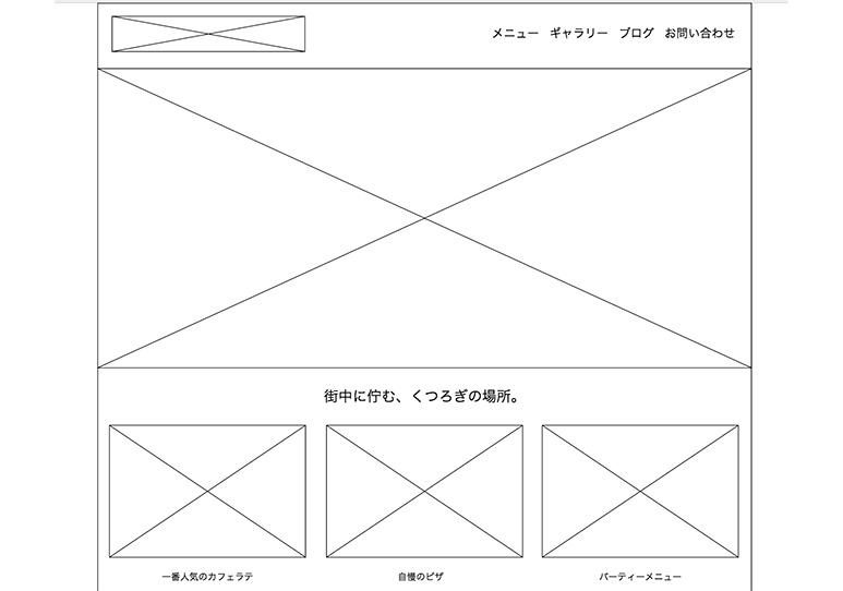 Figma初心者向け アプリ・webサイトのワイヤーフレームの作り方セブンデックス