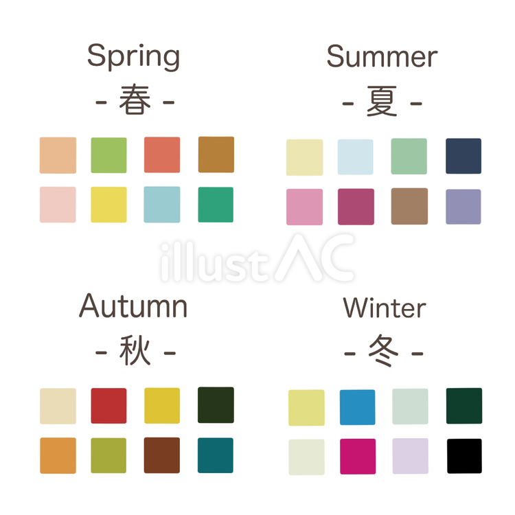 インテリアにパーソナルカラーを