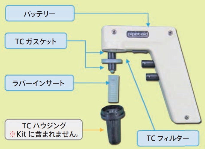 Eppendorf調節可能スペーサーピペットを発見しよう： Move It®