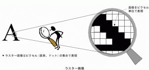 オープン データの概念のアイコン ベクトル データ ビッグデータ ベクター, ベクター, データ, ビッグデータイラスト画像、PNGフリー素材の、ロイヤリティフリ