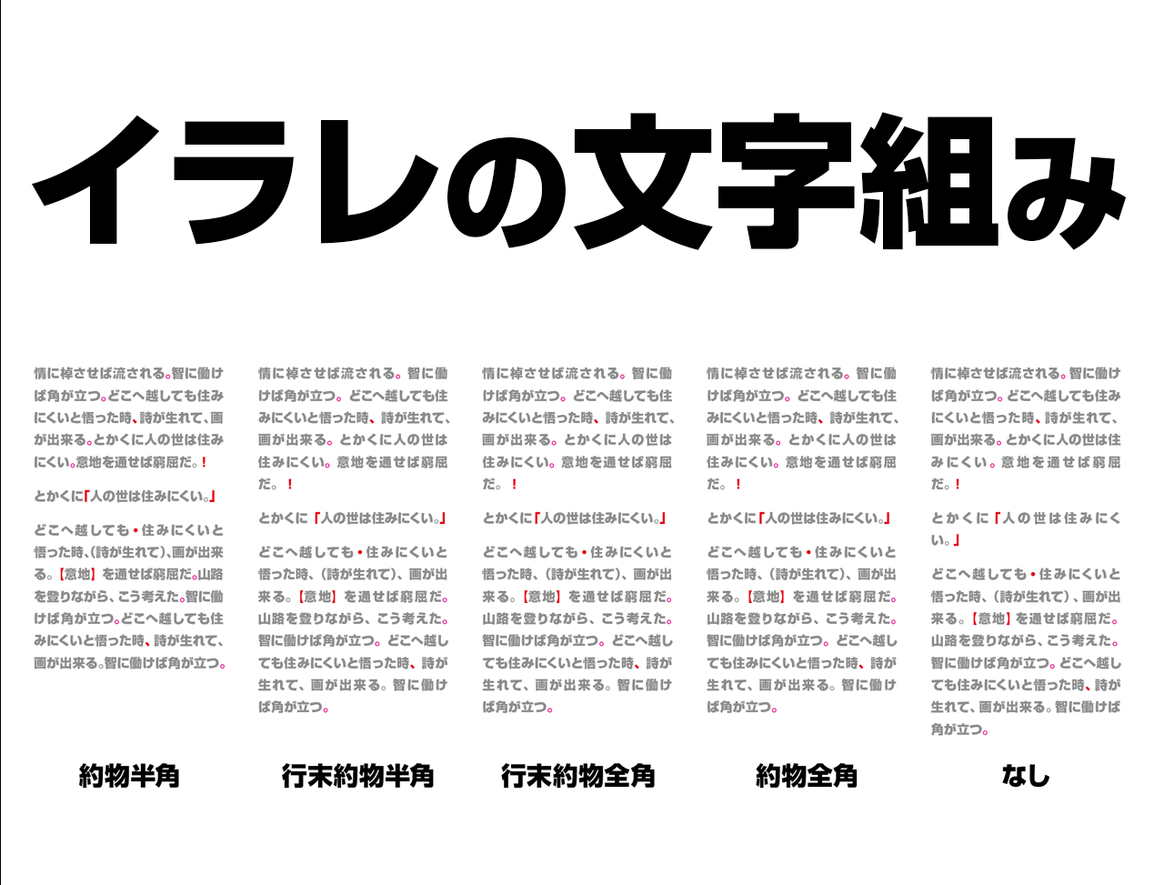 illustrator イラレでアメコミ風の文字加工「網点・ドット」DesignSpot デザインスポット