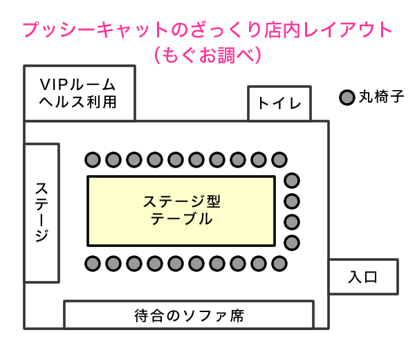 驚愕】すすきので最強のセクキャバプッシーキャットに突撃してきた | まごのてっけん記