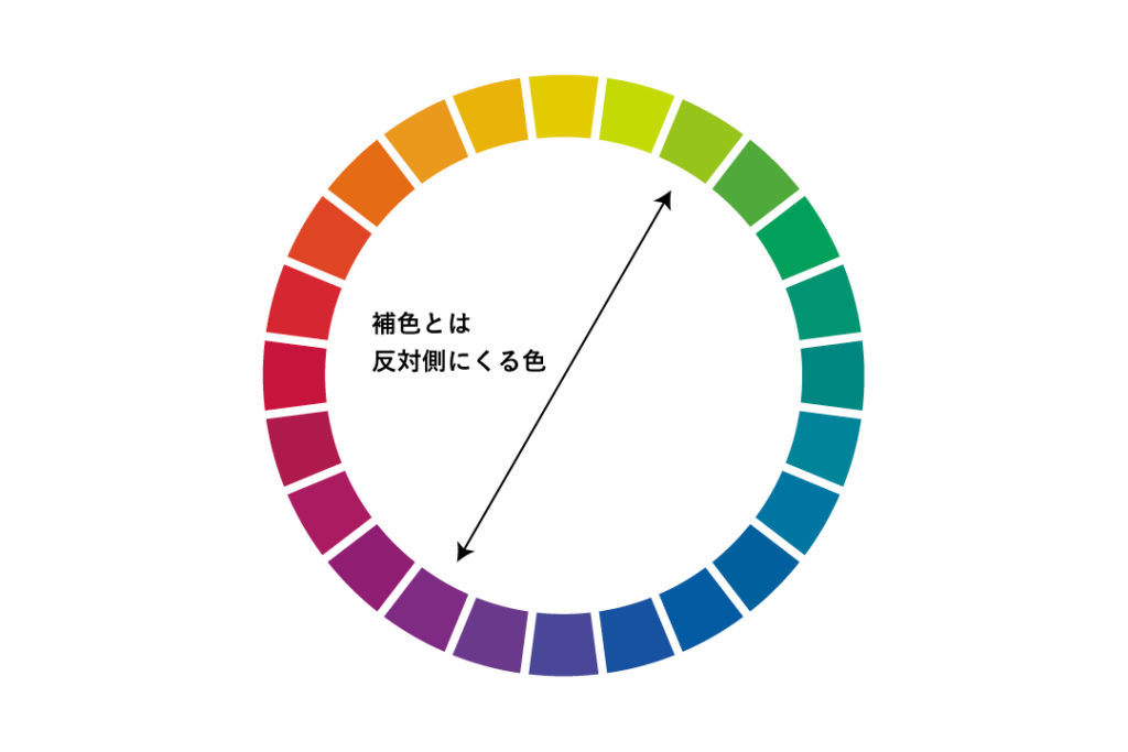かわいい色研究室 3 ：青×黄色minico