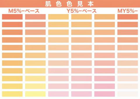 楽天市場 グログランリボン 1m計り売り テープ 2.5cm幅 ピンク系 無地 全13色 : ハンドメイド Beads happyboo