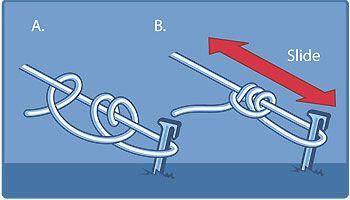 自在結びの結び方は？初心者でも簡単な基本のロープワークを解説 - ハピキャンキャンプ・アウトドア情報メディア