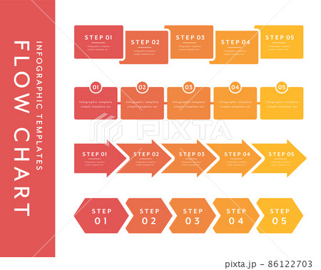 Wordでフローチャートの作り方完全ガイド