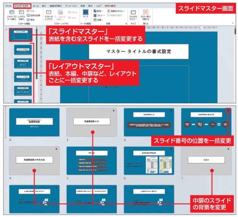 モダンな無垢材ガラスのスライドドアワードローブ 木製家具 収納家具 衣装棚 おしゃれ ベッドルーム - UmiFaniオーダーメイド家具製作所