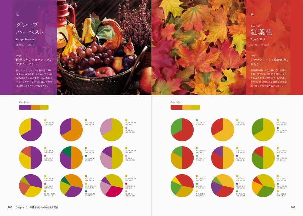 2刷重版 『色の名前と言葉の辞典 888』圧倒的な数の色の名前と、その特徴や由来を紹介した完全保存版「色の辞典」。誰かに話したくなる色の物語 エピソード が満載！東京書籍株式会社のプレスリリース