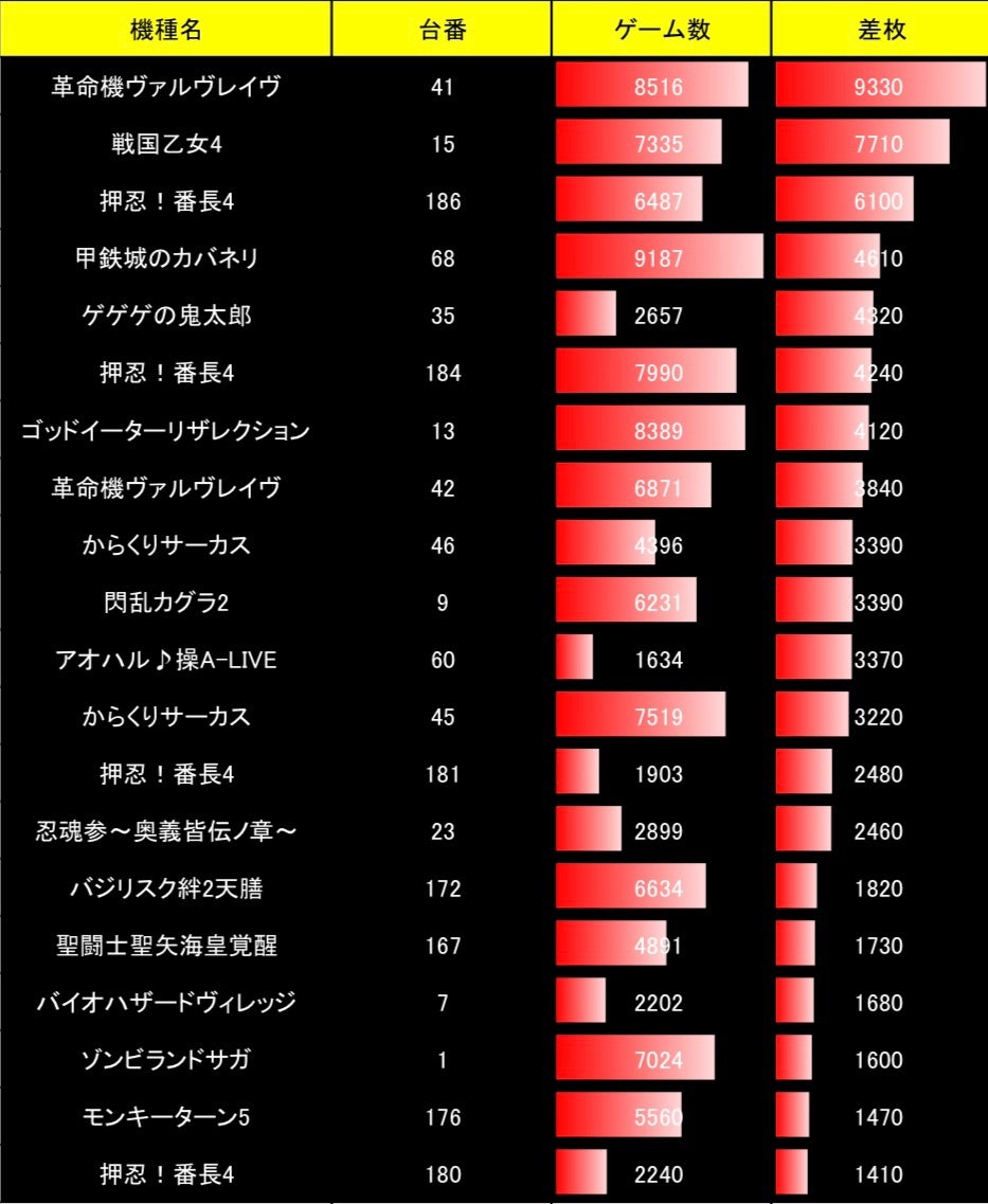 須磨区・垂水区で人気・おすすめの風俗をご紹介！