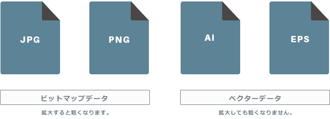 49. ベクターレイヤー - ibisPaintの使い方