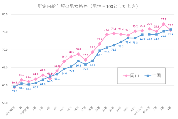 岡山県倉敷市の軽配送はkurofune|ドライバー求人募集中