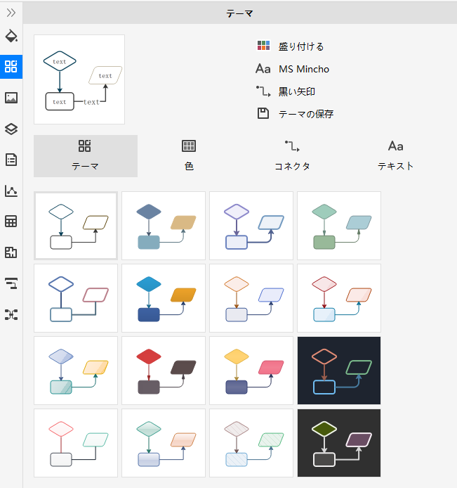 フローチャートテンプレートでおしゃれなデザインを無料で作成！Canva