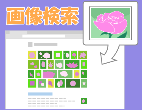 Googleレンズで画像を検索」を元の画像検索に戻す方法情報の海を泳ぐ