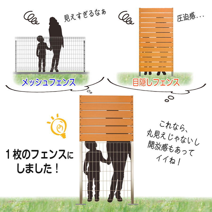 DIY ど素人でもできた自作目隠しウッドフェンス 柵 の作り方の紹介 - Cross Mode Life